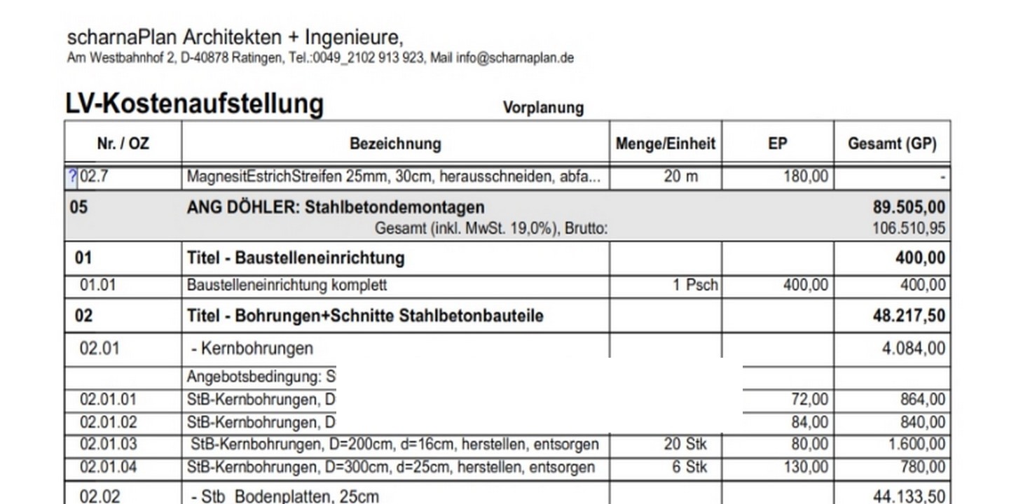 Kostenplanung