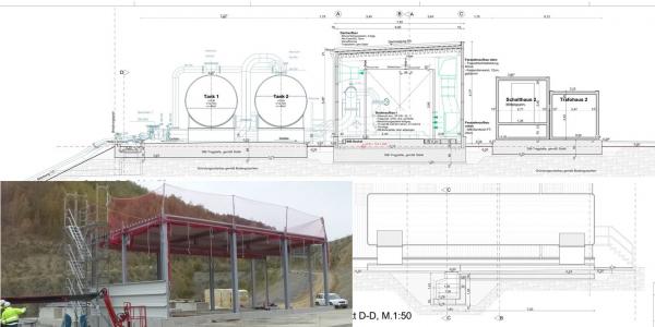 Bfgi76 Errichtung Pumpstation Auf Halde Wulfrath 2019